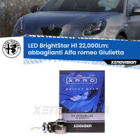 Abbaglianti LED H1 22,000Lm per Alfa romeo Giulietta  2010in poi