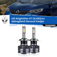 Abbaglianti LED H7 24,000Lm per Renault Kadjar  2015-2022
