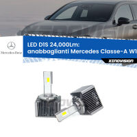 Anabbaglianti LED D1S 24,000Lm per Mercedes Classe-A W176 2012 - 2018