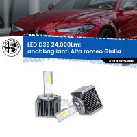 Anabbaglianti LED D3S per Alfa romeo Giulia  senza luci svolta 24,000Lumen Canbus