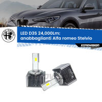 Anabbaglianti LED D3S per Alfa romeo Stelvio  2016 in poi 24,000Lumen Canbus