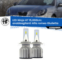 Anabbaglianti LED H7 15,000Lm per Alfa romeo Giulietta  2010 in poi