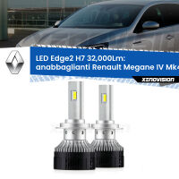 Anabbaglianti LED H7 32,000Lm per Renault Megane IV Mk4 2016 in poi