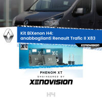 H4: Kit Bi Xenon Renault Trafic II X83 (2001 - 2013) Specifico Zero-Spie