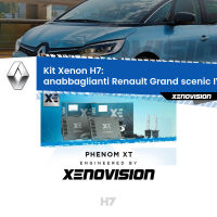 Kit Xenon H7 Canbus per Renault Grand scenic IV Mk4 (2016 - 2022)