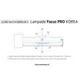 4 D2S: Xenovision FocusPRO Korea Top Quality D2S: Xenovision FocusPRO Korea Top Quality