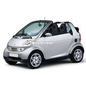 1 Kit Xenon Smart ForTwo 450 - 2001 a 2007 - Xenon 35W e Posizione - 6000k Kit Xenon Smart ForTwo 450 - 2001 a 2007 - Xenon 35W e Posizione - 6000k
