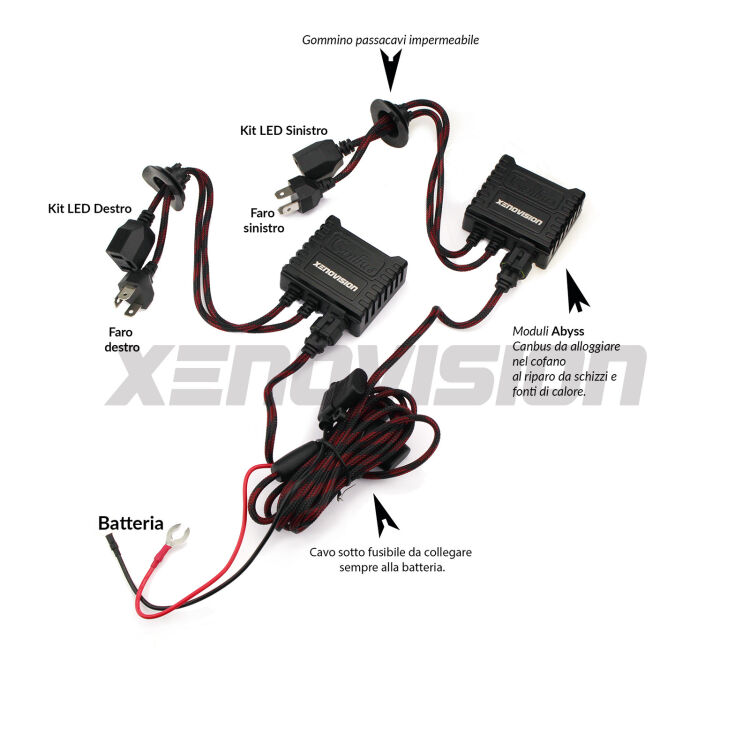 2 H4: Abyss Advanced digital Canbus modules kit Tame any error with these battery plugged, massively effective, digital Canbus modules for H4 Led kits