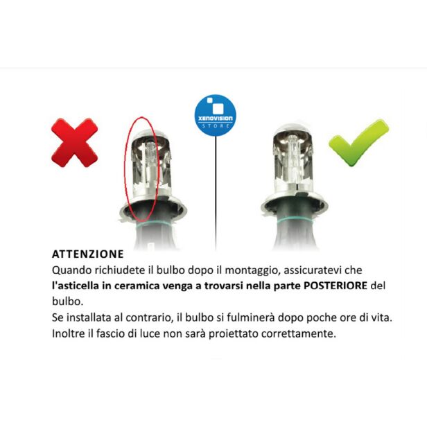 2 H4: Xenovision PhenomXT HID System 55W <p>Nessun impianto LED H4 può superare in performance e resa visiva un Kit Xenovision PhenomXT</p>