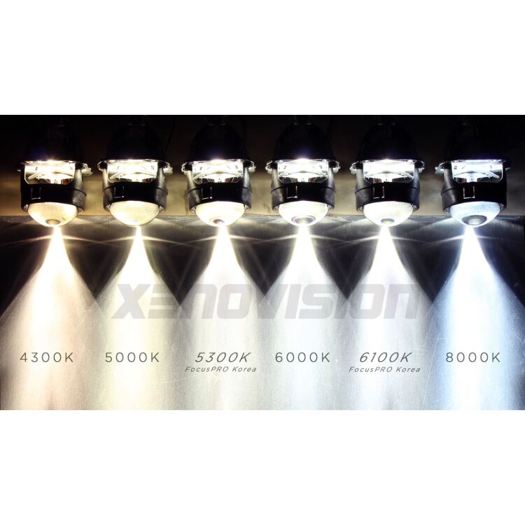 2 Audi TT HID Xenon Kit Low Beam <p><span style="color: #626262;">Why risk choosing wrong or poorly performing HID parts for your Audi TT, when we have already engineered our Top Quality specific HID Xenon Kit? </span></p>